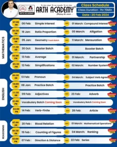 Arth Academy Kaka deo kanpur