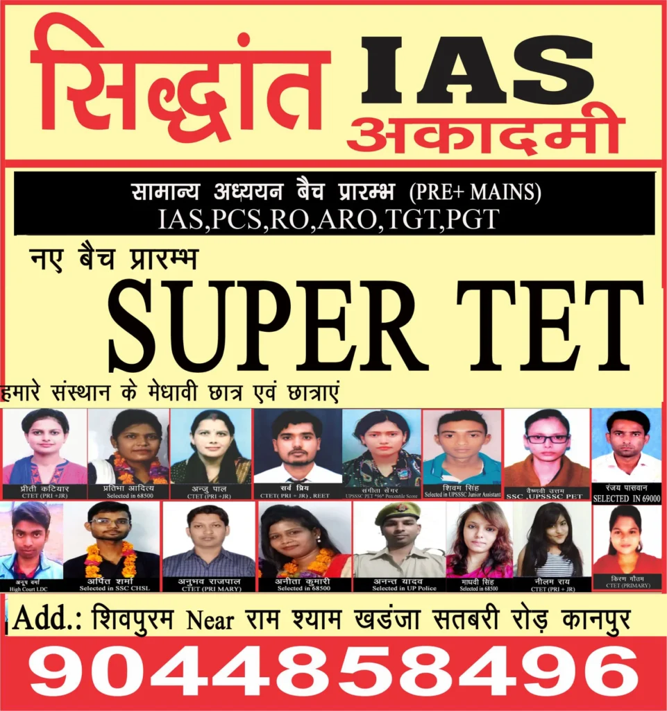 Siddhant IAS Academy