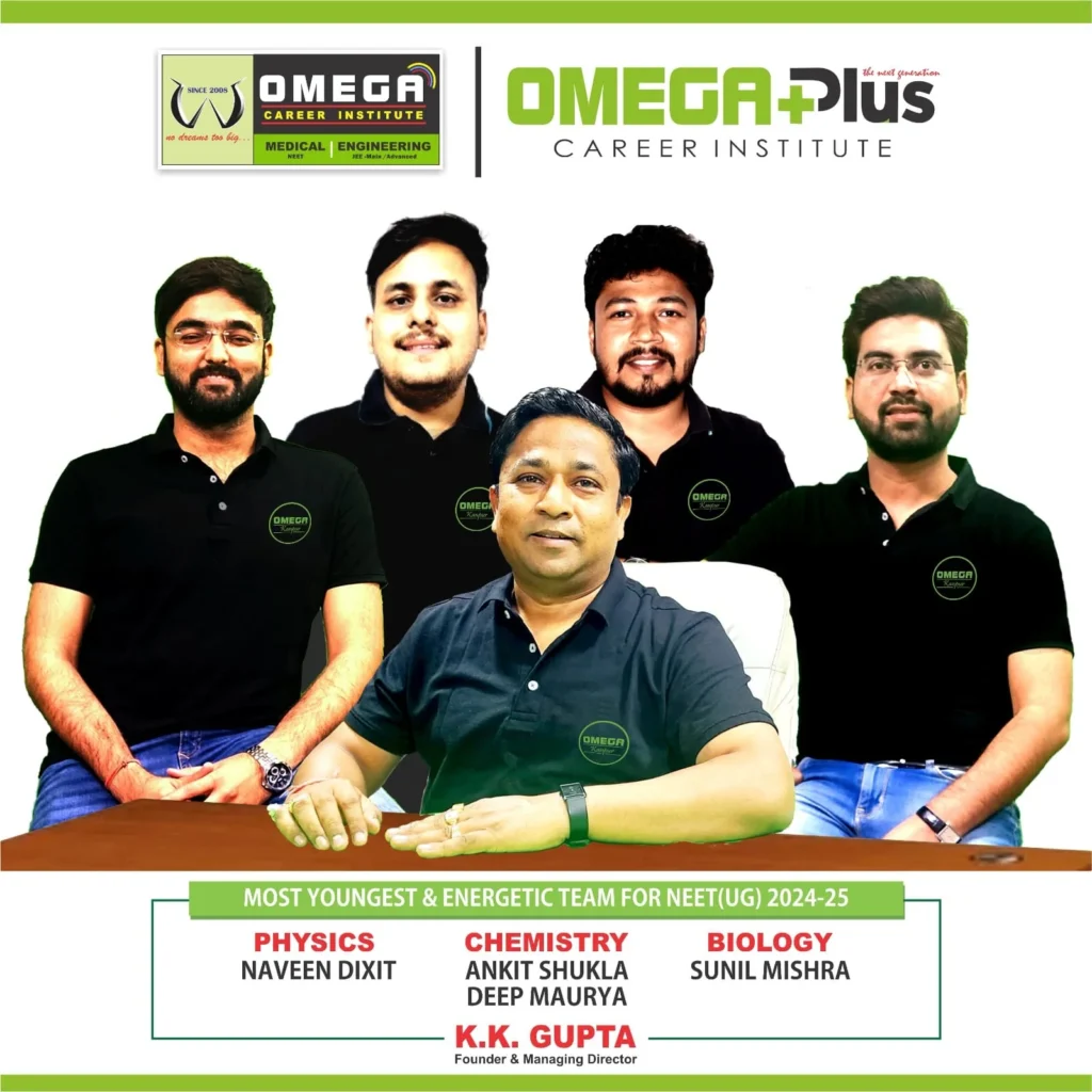 Omega Career Institute